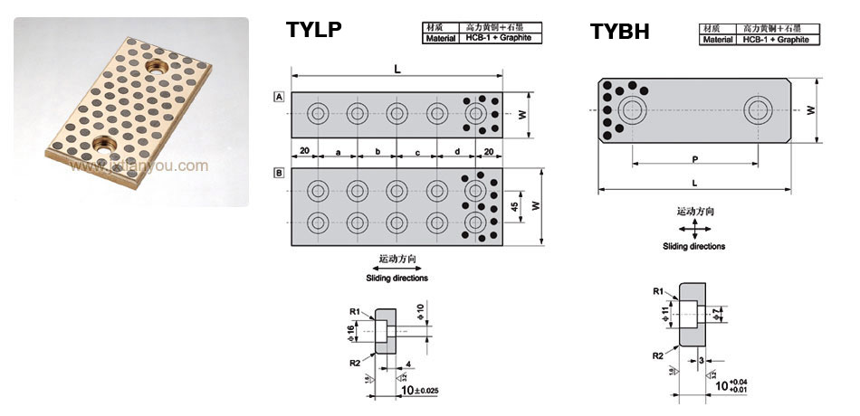 HCBH solid-lubricant-inlaid slideway