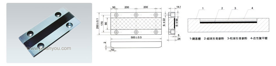 TSG-3 Steel backed bronze plastics slideway